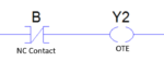 DCS Programming Fundamentals – Agein Private Limited